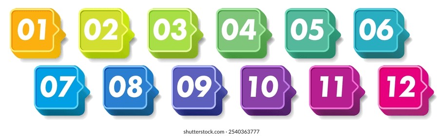 Bullet points numbers from 1 to 12 list markers
