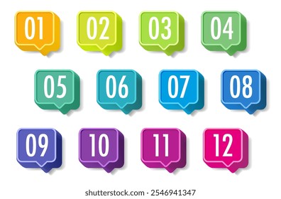 Bullet points numbers from 1 to 12 list markers