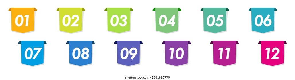 Bullet points numbers from 1 to 12 list markers