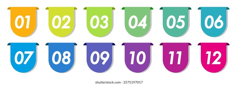 Bullet points numbers from 1 to 12 list markers