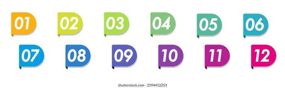 Bullet points numbers from 1 to 12 list markers