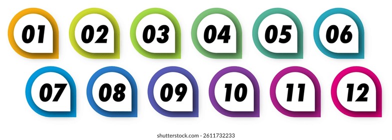 Bullet points numbers from 1 to 12 list markers