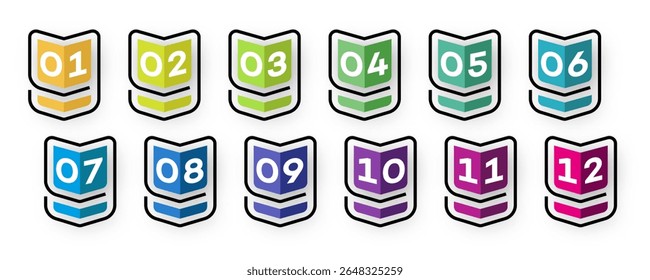 Bullet points numbers from 1 to 12 list markers