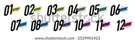 Bullet points numbers from 1 to 12 list markers