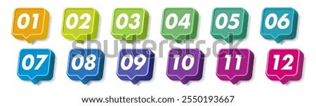 Bullet points numbers from 1 to 12 list markers