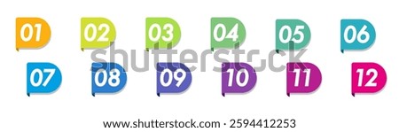 Bullet points numbers from 1 to 12 list markers