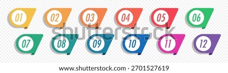Bullet points numbers from 1 to 12 list markers