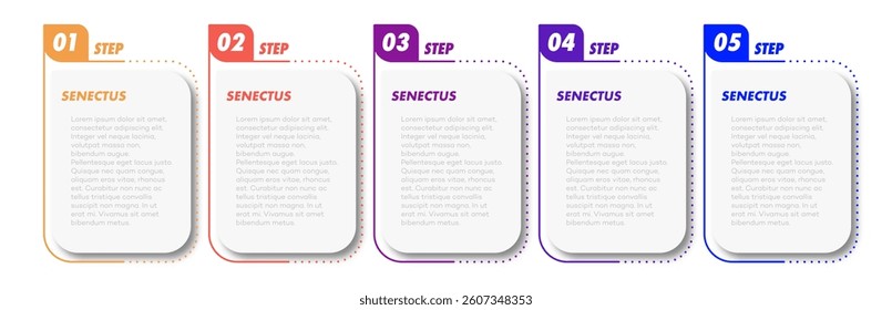 Bullet points numbers from 1 to 5 list markers