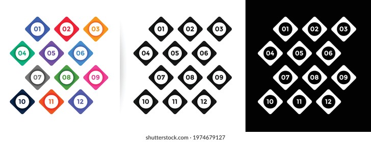bullet points numbers in button style
