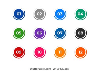 Bullet Points Numbers from One to Twelve