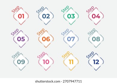 Bullet Points Numbers from One to Twelve