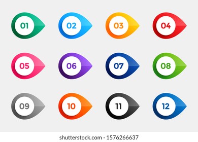 bullet points from one to twelve in many colors