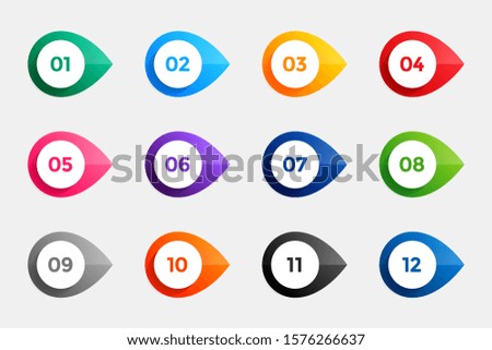 bullet points from one to twelve in many colors