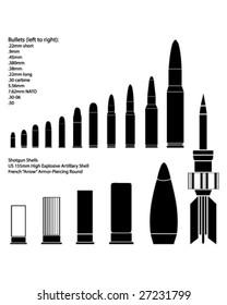 Bullets, shells, and explosives - vector silhouette set