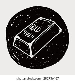 bullion doodle