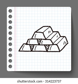 bullion doodle