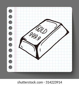 bullion doodle