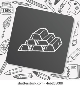 bullion doodle