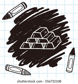 bullion doodle