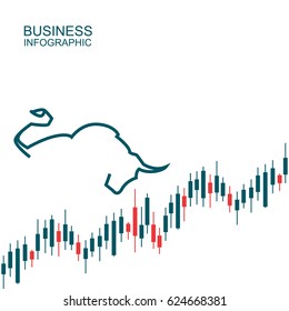 Bullish and Bearish symbols on stock market vector illustration. vector Forex or commodity charts, isolated on abstract background. The symbol of the bear and the bull. The growing and falling market.