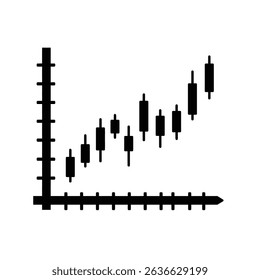 Bullish candlestick chart stock market growth trend.