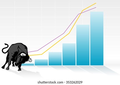 Bullish Economy Graph-Fast growing economy chart, representing the bull