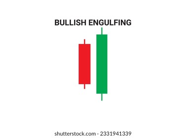 Bullish engulfing candlestick chart pattern vector for crypto signals. Japanese candlesticks pattern for cryptocurrency, stock market, and forex. Best Candlestick chart pattern graph. trading, stock. 