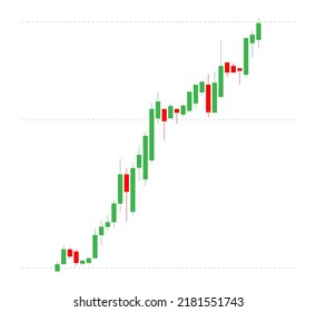 Plantilla de diseño de la gráfica de indicadores de barras de velas de japón de rally en forma de maloliente con línea de resistencia. Análisis de operaciones de criptografía, acciones y forex.