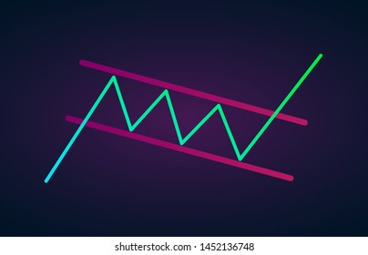 Bullish Rectangle - continuation price chart pattern figure technical analysis. Strong uptrend between two parallel levels. Stock, cryptocurrency graph, forex analytics, trading market breakouts icon