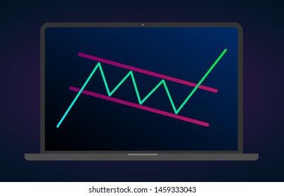 Bullish Rectangle - continuation price chart pattern figure technical analysis. Strong uptrend between two parallel levels. Stock, cryptocurrency graph, forex analytics, trading market breakouts icon