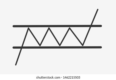 Bullish Rectangle - continuation price chart pattern figure technical analysis. Strong uptrend between two parallel levels. Stock, cryptocurrency graph, forex analytics, trading market breakouts icon