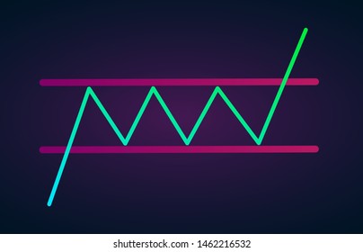 Bullish Rectangle - continuation price chart pattern figure technical analysis. Strong uptrend between two parallel levels. Stock, cryptocurrency graph, forex analytics, trading market breakouts icon