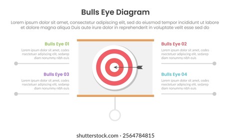 bulls eye diagram infographic template banner with big dart on presentation board on center with 4 point for slide presentation vector