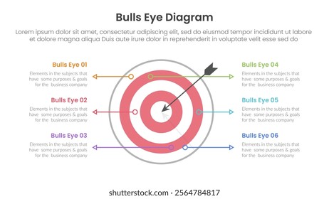 bulls eye diagram infographic template banner with big dart and arrow with arrow line description with 6 point for slide presentation vector