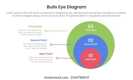 bulls eye diagram infographic template banner with big circle layer small to big gradually with 3 points for slide presentation vector