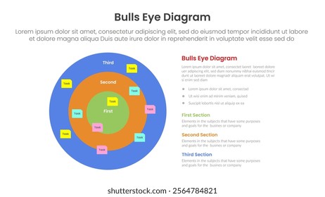 bulls eye diagram infographic template banner with big circle and sticky note todo list for slide presentation vector