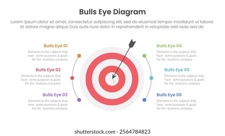 bulls eye diagram infographic template banner with big dart on center with half circle line spread with 6 point for slide presentation vector