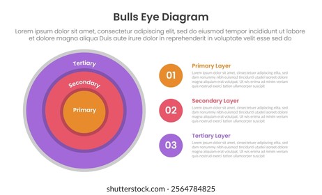 bulls eye diagram infographic template banner with big circle layer and circle point stack with 3 points for slide presentation vector
