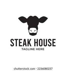 Logo de Bull. Ilustración vectorial para emblema, afiche, etiqueta, insignia. Publicidad de productos de carne de vacuno