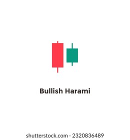 bullsih harami candlestick reversal pattern