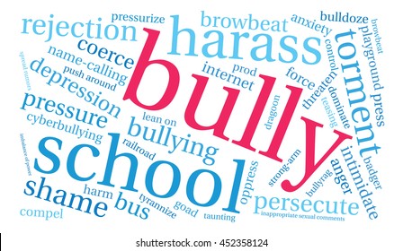 Bully word cloud on a white background. 