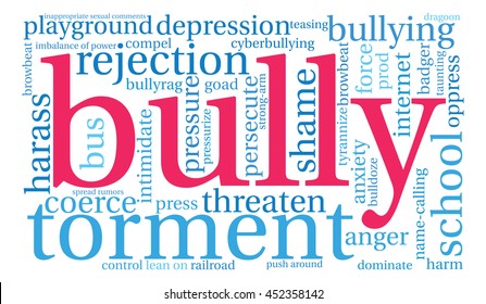Bully word cloud on a white background. 