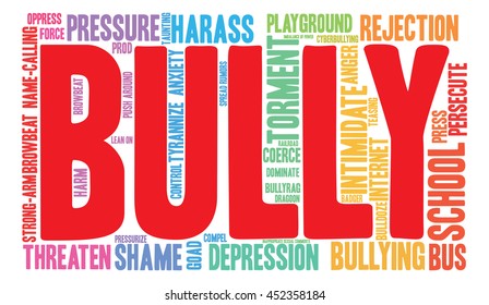 Bully word cloud on a white background. 