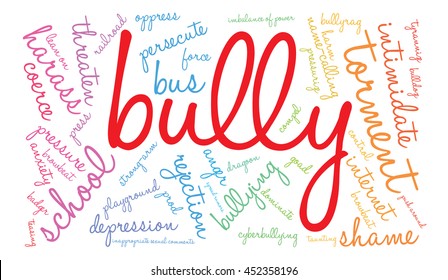 Bully word cloud on a white background. 