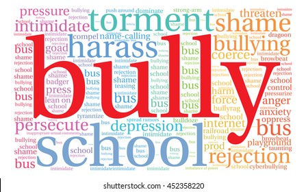 Bully word cloud on a white background. 