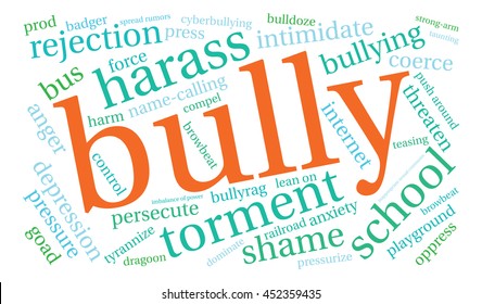 Bully word cloud on a white background. 