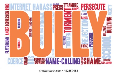 Bully word cloud on a white background. 