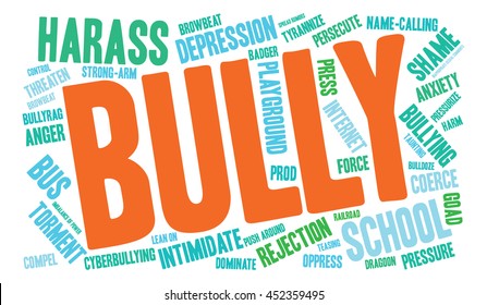 Bully word cloud on a white background. 