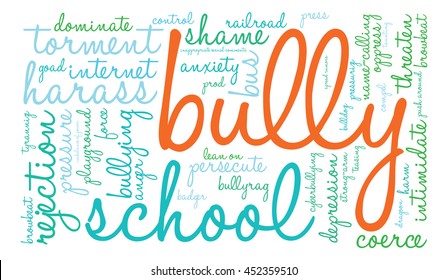 Bully word cloud on a white background. 