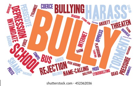 Bully word cloud on a white background. 
